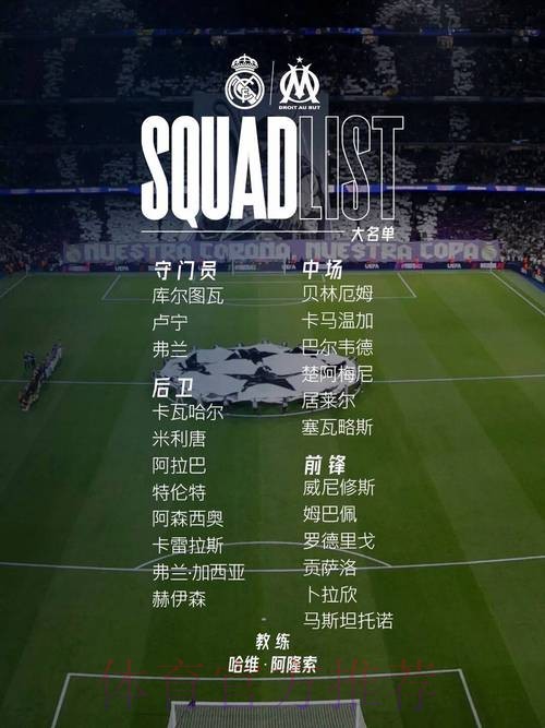 皇马想签贝林厄姆组新中场 曼城利物浦也会加入竞争 皇马想签贝林厄姆组新中场 曼城利物浦也会加入竞争