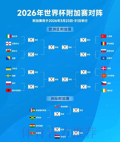 2026世界杯比分入口入口地址